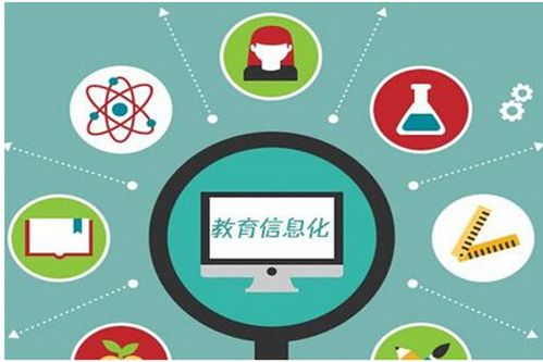 教育培訓機構低成本獲客策略 教育咨詢為切入點